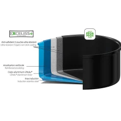 CRISTEL Faitout aluminium