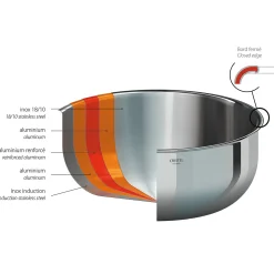 CRISTEL Faitout inox et couvercle en verre