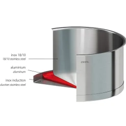 CRISTEL Marmite inox