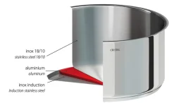 CRISTEL Marmite inox