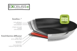 CRISTEL Poêle inox - anti-adhésif Exceliss+