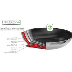 CRISTEL Poêle inox anti-adhésif Exceliss+