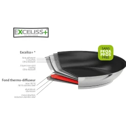 CRISTEL Poêle inox avec anti-adhésif Exceliss+