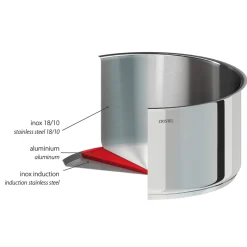 CRISTEL Sauteuse inox amovible