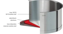 CRISTEL Sauteuse inox avec couvercle plat