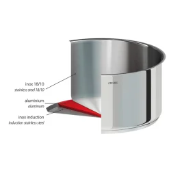 CRISTEL Set de 4 casseroles inox + 2 poignées amovibles Zénith