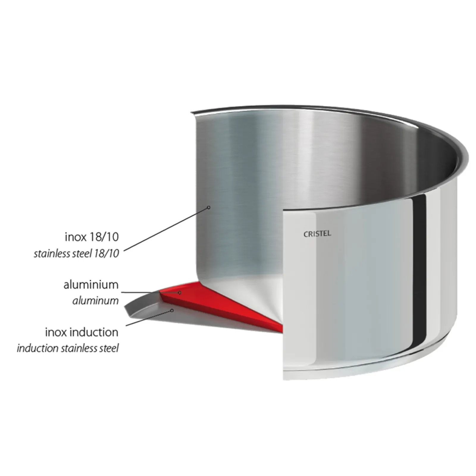 CRISTEL Set de 4 casseroles inox + 2 poignées amovibles colorées