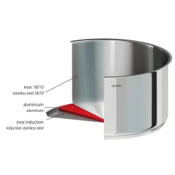 CRISTEL Set de 3 casseroles inox + 1 poignée amovible