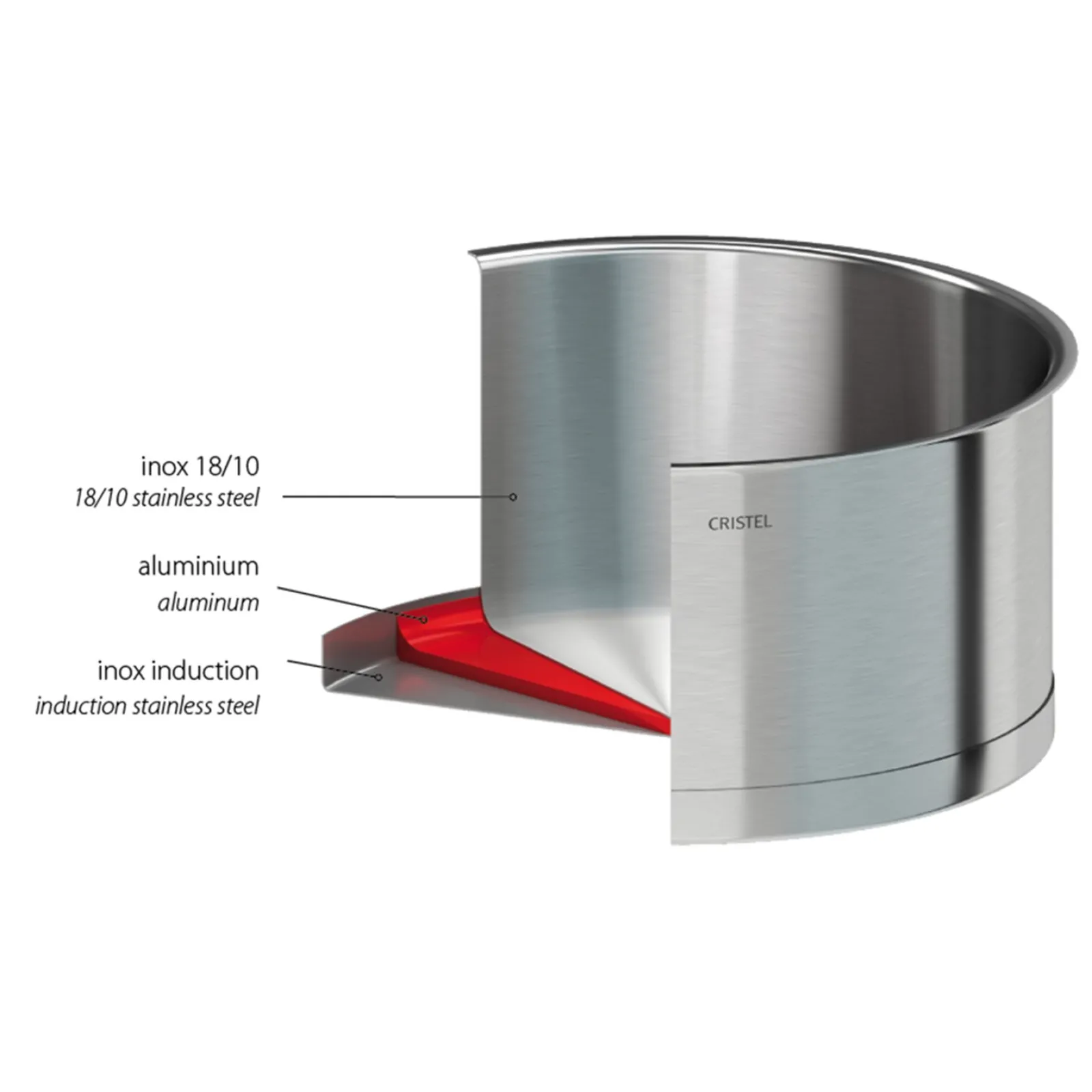 CRISTEL Set de 3 casseroles inox brossé + 1 poignée amovible Zénith